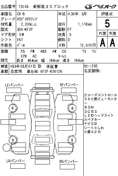 Mazda CX-5. �������, ��������, 2.2 (175��.�.), ������, 2 000����. ��. ��� ����� �� ������������ ����