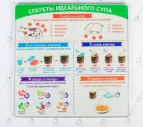 Доски разделочные.
