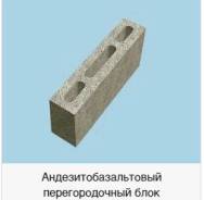 Строительные блоки.