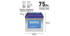 Nordix. 75 А.ч., Прямая (правое), производство Корея