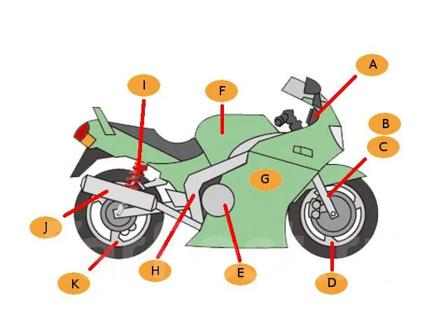 Honda NC 700 Integra. 700����. ��., ��������, ���������, ��� �������. ��� ����� �� ������������ ����