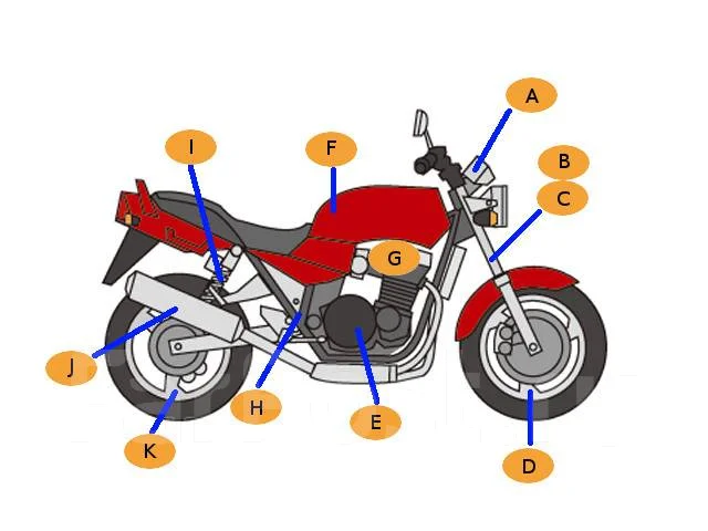 Suzuki GSX S750. 750����. ��., ��������, ���������, ��� �������. ��� ����� �� ������������ ����