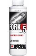 Ipone. ��������������, ��������, ����������������� ����