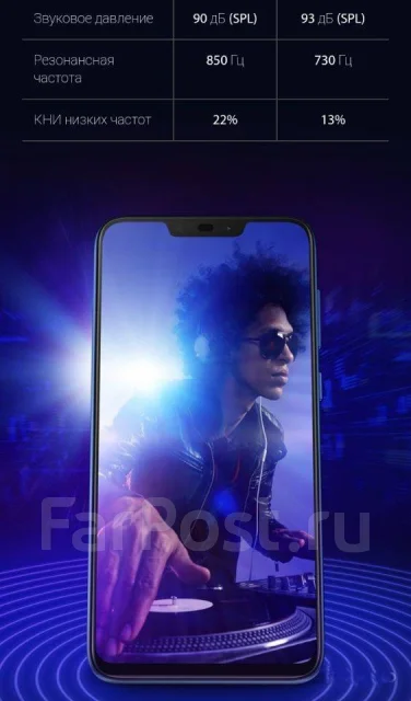 Asus ZenFone Max Pro M2 ZB631KL. �����, 4G LTE, Dual-SIM ����