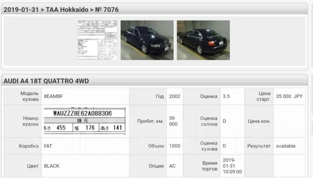 Audi A4. B6, AMB ����