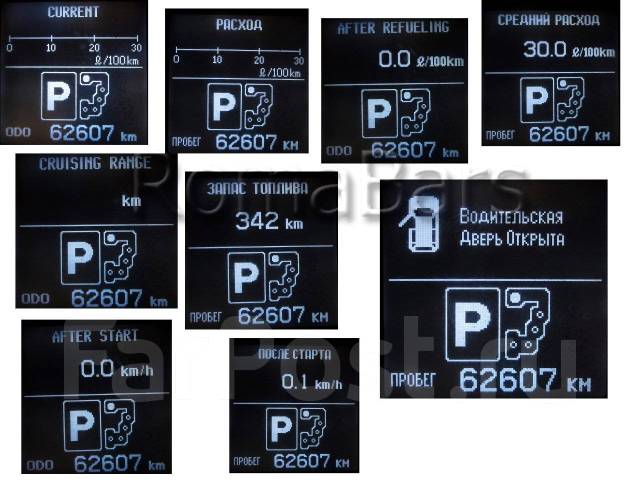 Русификация авто это