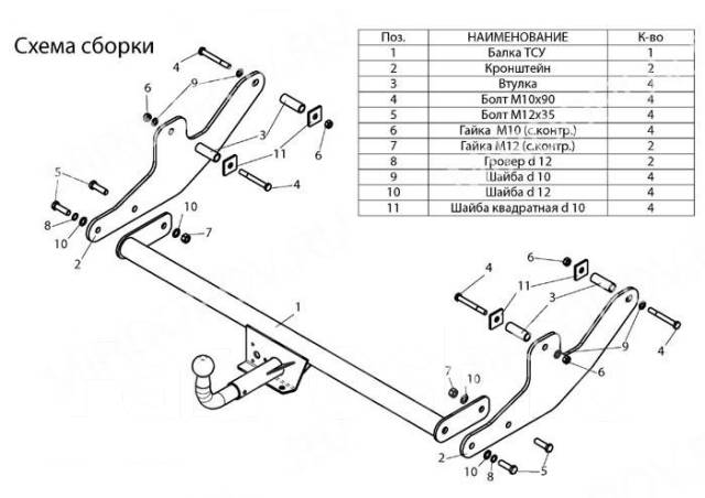 Фаркопы для Lada (Ваз) Largus (Ларгус) в Екатеринбурге