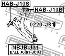 ����������� ��������� ������ | ����� ����/��� | Febest NABJ10S NABJ10S ����