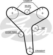 Ремень ГРМ. Lexus: RX330, RX350, RX400h, ES330, ES300, RX300 Toyota: Windom, Sienna, Camry Gracia, Mark II Wagon Qualis, Camry, Pronard, Estima, Avalo...
