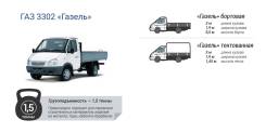 ГАЗ ГАЗель Бизнес. Продается Газель бизнес, 3 000 куб. см., 1 500 кг., 4x2