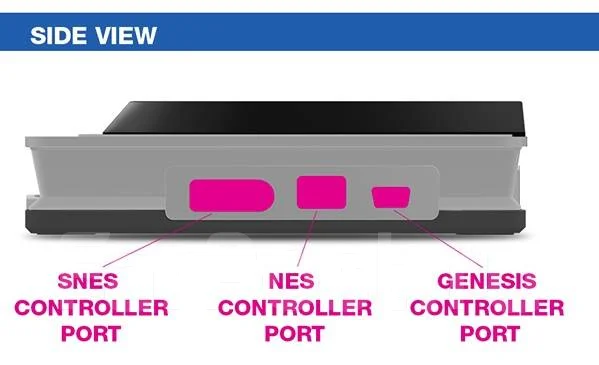 ������� ��������� Hyperkin RetroN 5 ����