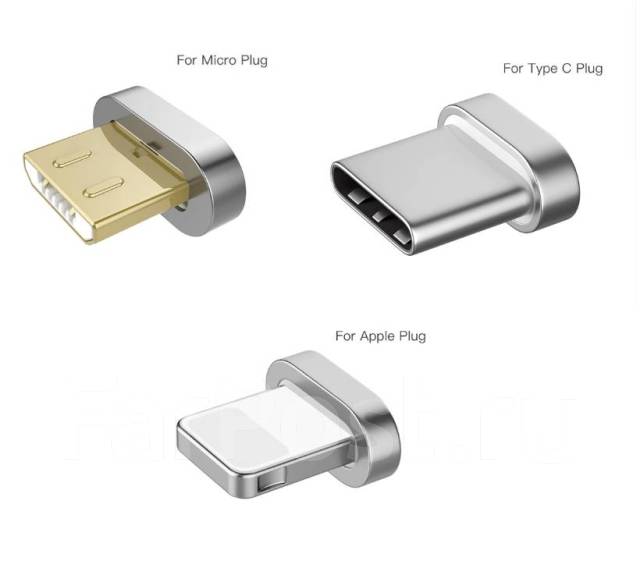 Заглушки USB Type-C и AUX мм купить, заказать в Киеве sozvezdie-talantov.ru