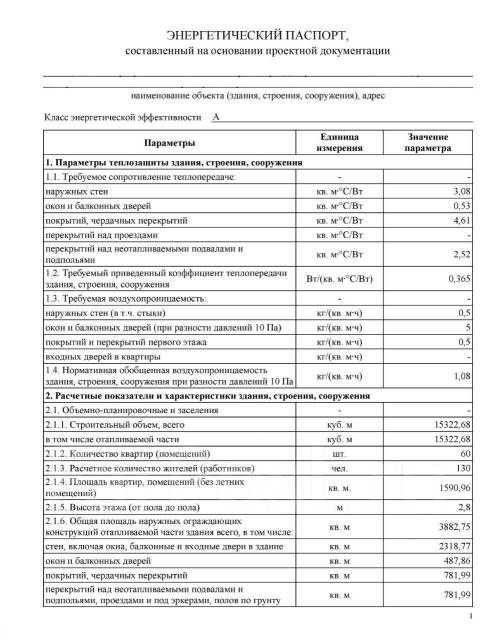 Паспорт энергоэффективности дома образец