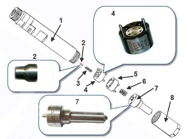 Ремонт дизельных форсунок, инжекторов common rail Delphi, легковые ...