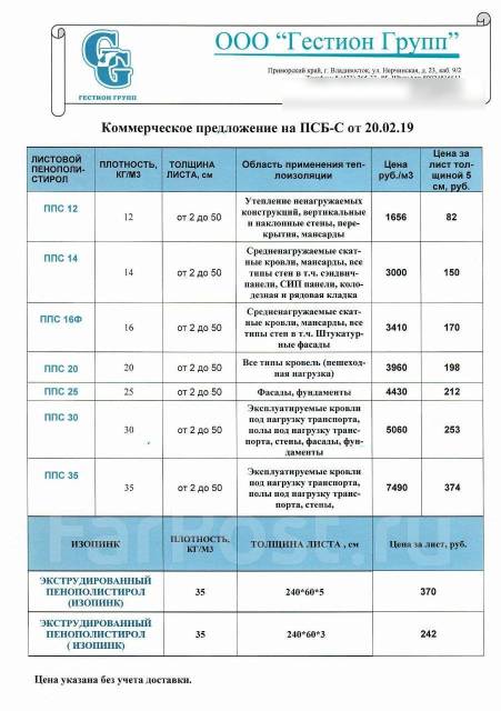 Ппу 35 плотности в диване