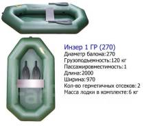Инзер 1 ГР. 2017 год год, длина 2,00 м., двигатель без двигателя