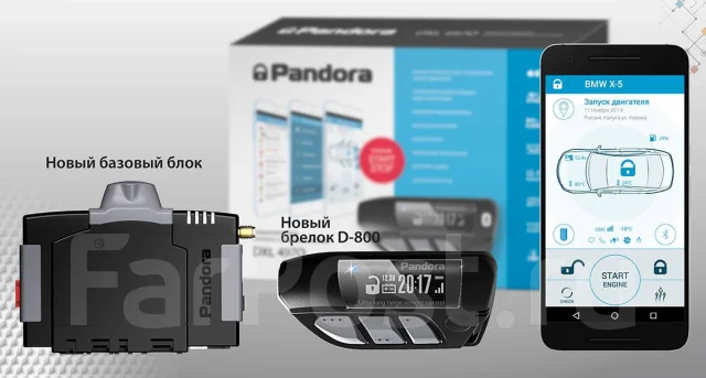 Установка автомобильных сигнализаций Pandora Pandect - Установка ...