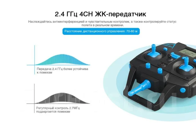 JJRC. ��� ������. ��� ����� �� ������������ ����