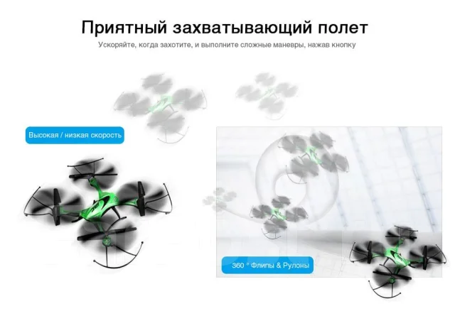 JJRC. ��� ������. ��� ����� �� ������������ ����