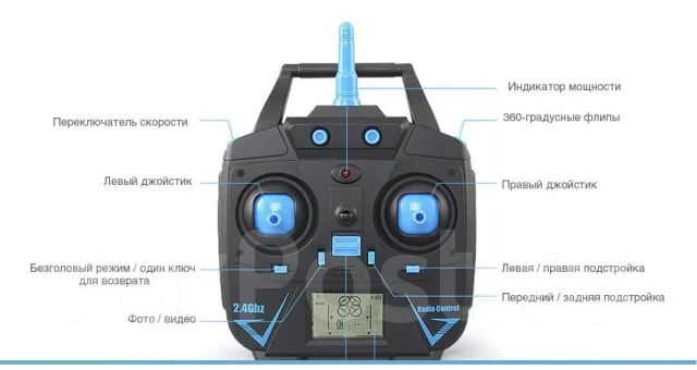 JJRC. ��� ������. ��� ����� �� ������������ ����