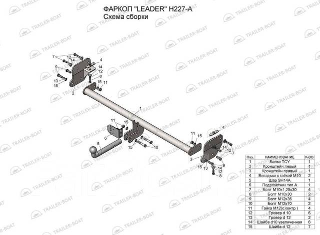 . Hyundai Creta, GS G4FG, G4NA 