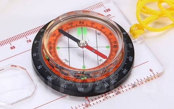 Виды компасов