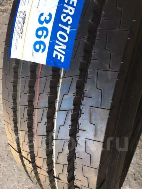 Annaite 366. ������, 2025 ���, ����� ����