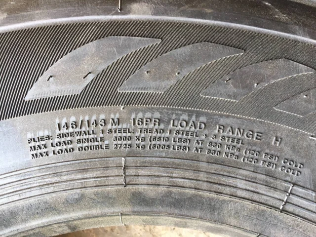 Annaite 366. ������, 2025 ���, ����� ����