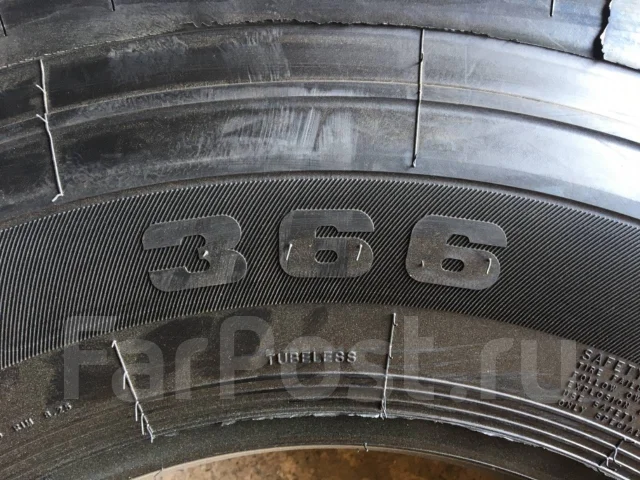 Annaite 366. ������, 2025 ���, ����� ����