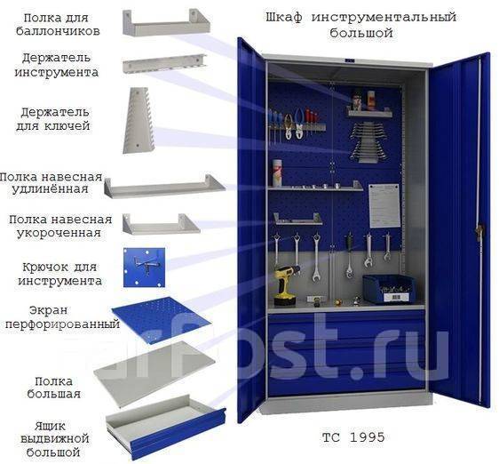 Шкаф инструментальный тс 1995 041030