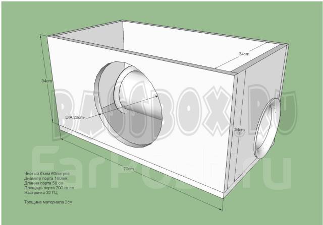 Короб для сабвуфера 8 дюймов на трубе чертеж