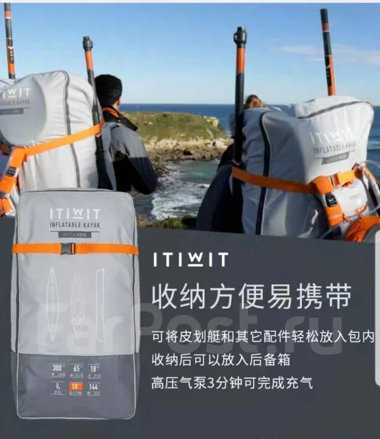 Itiwit. 2019 ���. ��� ����� �� ������������ ����