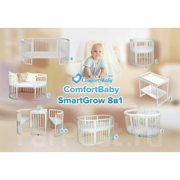 Кроватка круглая трансформер ComfortBaby …