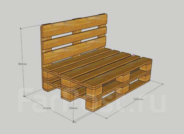 Изготовление мебели из поддонов