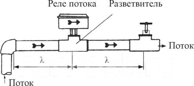 Схема реле потока