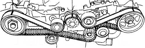 Замена ремня ГРМ Subaru