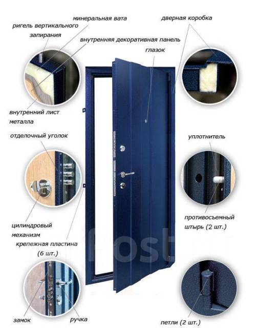 Изготовление и установка пластиковых окон, дверей в Находке ...