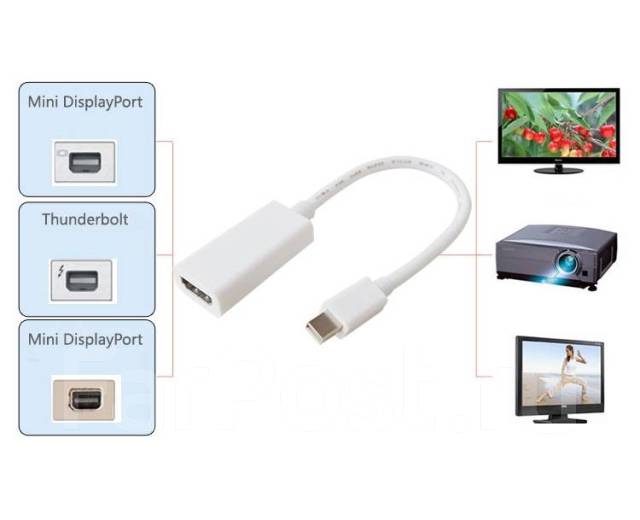 Переходник адаптер с Mini DisplayPort - HDMI для Apple Mac, новый, в ...