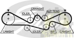 ������ �������� 5241 211 x 30 (8595-15241) Gates / 5241 13028AA091 ����