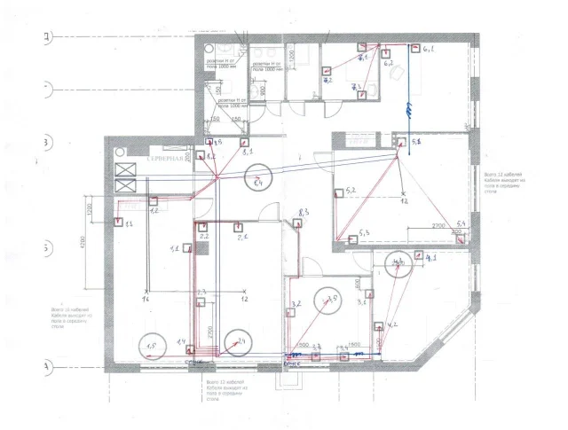Проектирование и Монтаж компьютерных сетей и видео-Почему мы? ->внутри ...