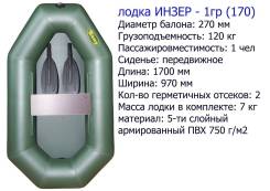 Инзер. 2019 год год, длина 1,70 м., двигатель без двигателя