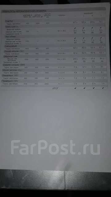 Прописать форсунки газель камминз