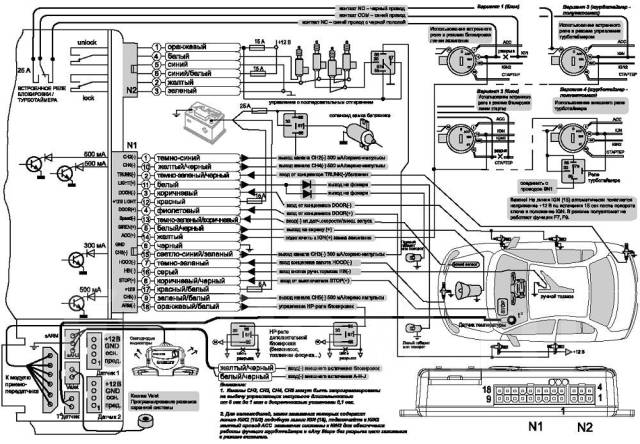 Автосигнализация avtowaves b 1 с обратной связью инструкция