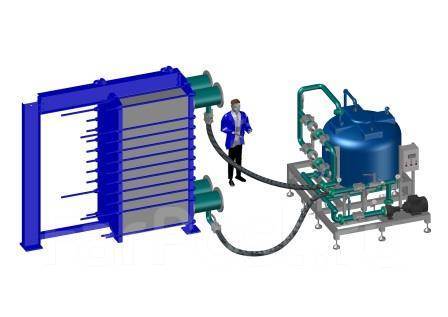 Промывка теплообменников. Пластинчатых, для котлов - Авитек Инжиниринг