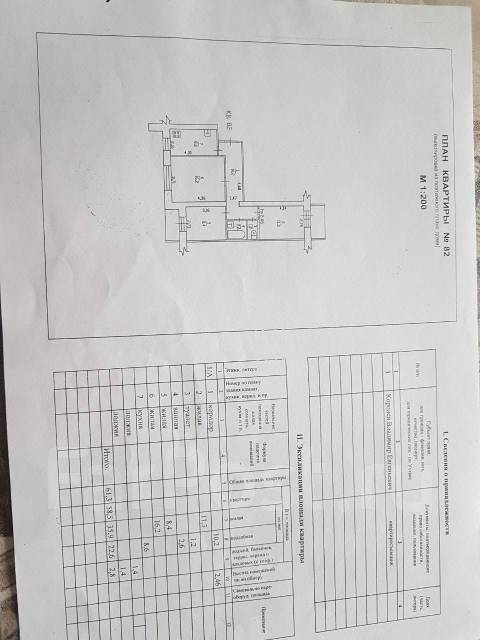 Марсовая 5 хабаровск карта