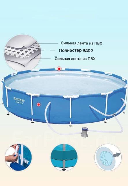 Схема сборки каркасного бассейна intex 3 на 2