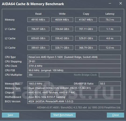 AMD Ryzen 5 1600 ����