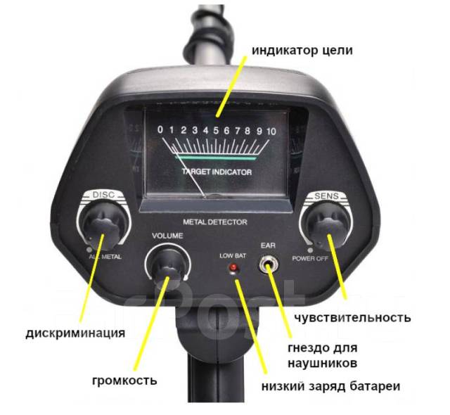 Металлодетектор ручной «ВЕРАС» Мд-102