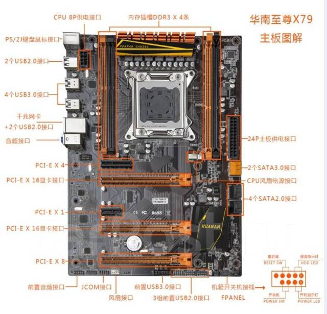 Huananzhi x79 схема подключения