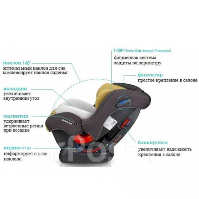 Акция! Автокресло Daiichi First 7 Organic Grey, 0-25 кг, цвет серый ...